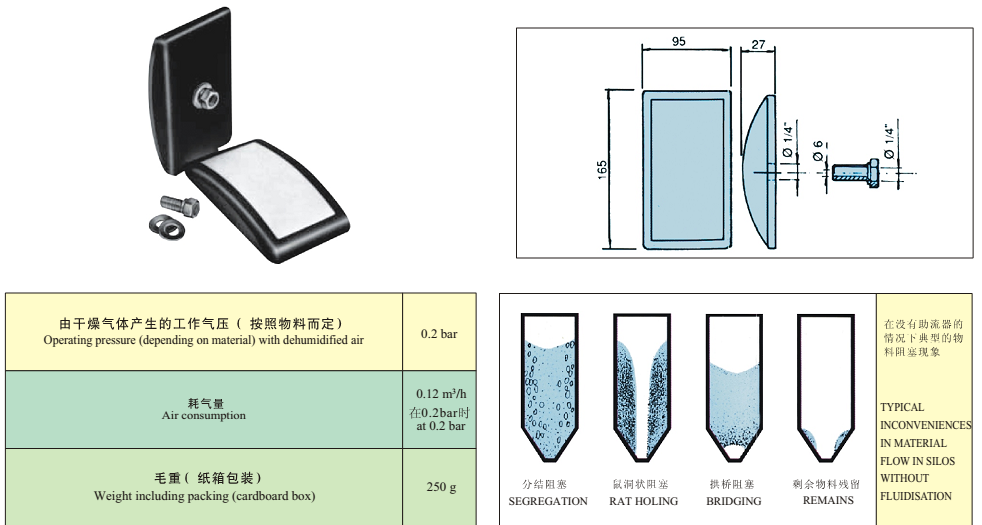 WAM威埃姆I100助流气垫尺寸图